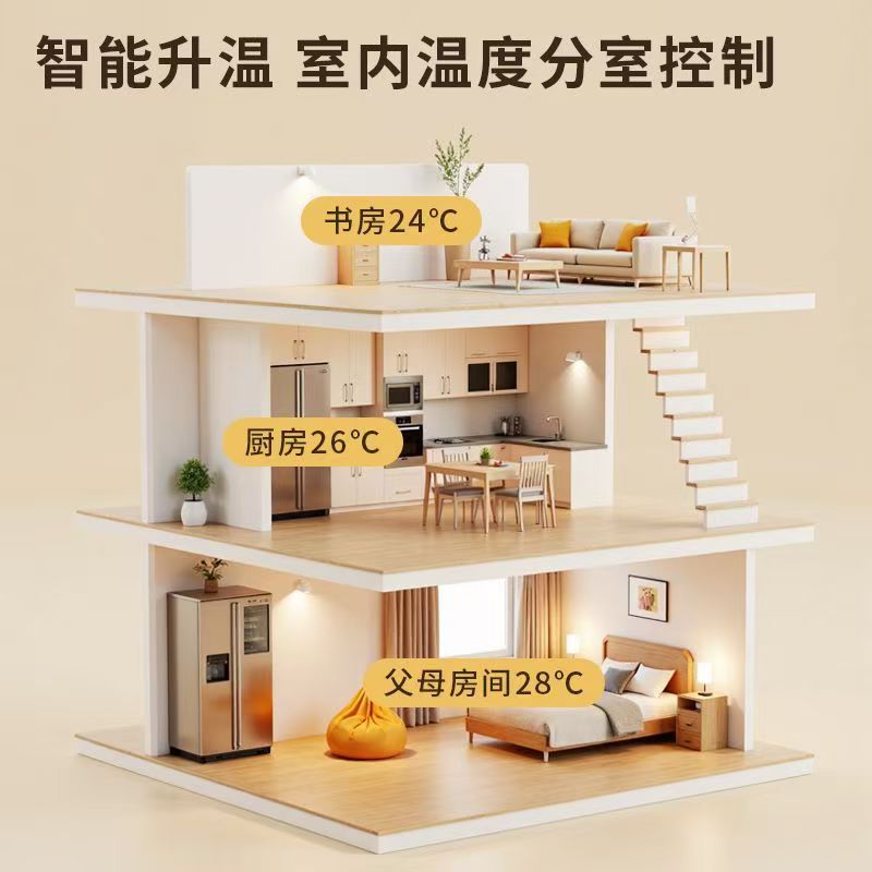 榆社县 石墨烯电地暖公司哪家好？户型适配方案指南